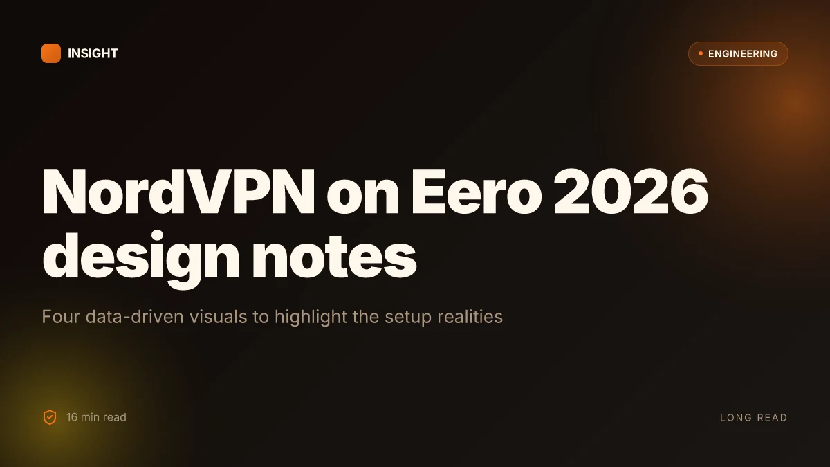 NordVPN eero router setup 2026: NordVPN on Eero, VPN Router Guide, home network security